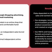 META & Google Shopping Ads, Sales funnel, Email Marketing