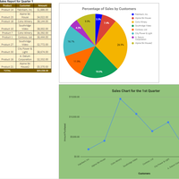 My Excel Charts