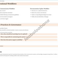 Notion Workspace: Comms & Knowledge Base
