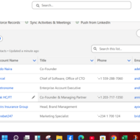 Imported contacts of decision makers into CRM