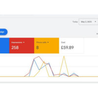 Google Ads Setup for Roofing Company