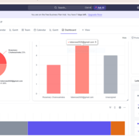ClickUp report