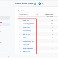 Google Analytics Events 
