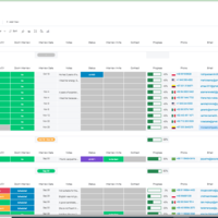 Monday Board Candidate Management