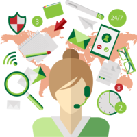 Virtual Assistance
