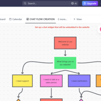 Chat  flow creation