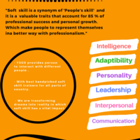 Created content for Advertisement