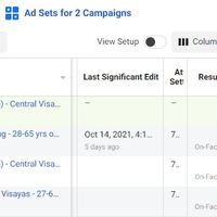 Facebook Ads Lead Generation Campaign