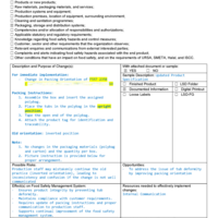 Internal Communication