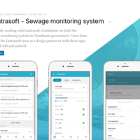 Sewage monitoring system