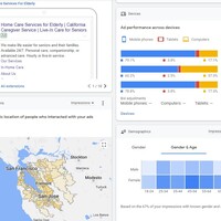 Google ads for a home care agency