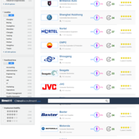 Employers in China - ChinaRecruitment com