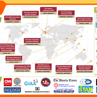 Infographics