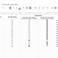 Product Research