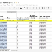 Web Research-Data Entry
