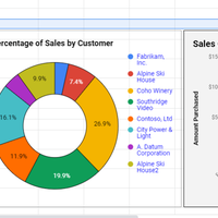 Office Application Management