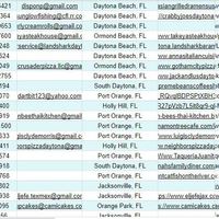 lead generation