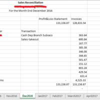 7 months Sales Reconciliation