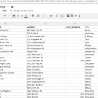 Finding Leads