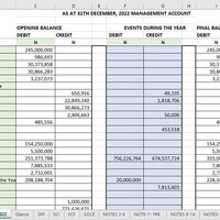 Trial Balance Computation