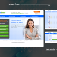 Insurance website based on CakePHP