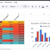 Internet Research work sample 
