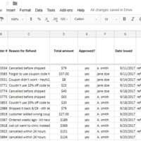 Refund Logs