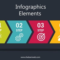 infographics