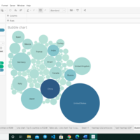 Data Viz