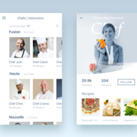 Chef List and Detail Screen UI