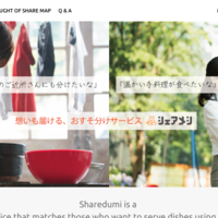 Sharmeshi is  food buy and sell portal.