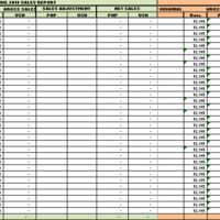 Sales Monitoring Sample Template