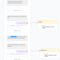 Messenger Bot - Real estate