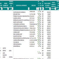Accounting Data Entry