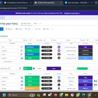 Project done in Monday.com