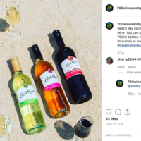 Social Media Content copy