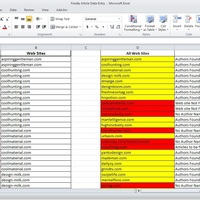 Feedly Article Data Entry