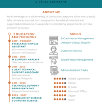 Digital Resume