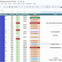 Outreach + Lead Generation + Appointment Setting