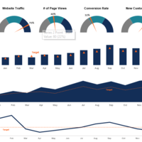 Excel Dashboard