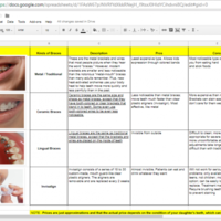 Internet Research / Data Entry