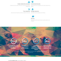 e-Care - Smart Care Coordination Platform