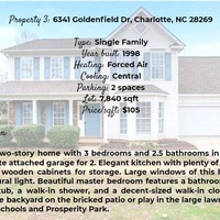 Property Description for MLS