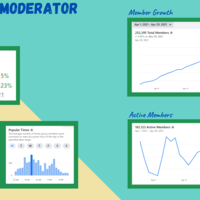 Facebook moderation