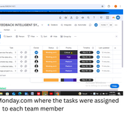MONDAY.COM PORTFOLIO 