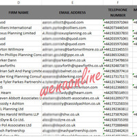 Contact list research