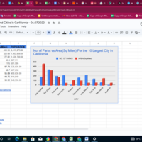 Data Entry and Reseach