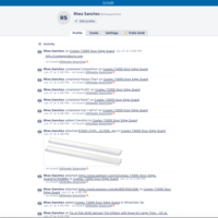 Trello Activity