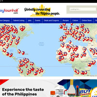 PTH | Wordpress | Status: Active