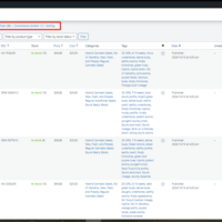 Ecommerce Product Listing